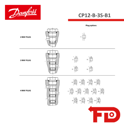 H136002 - STOPFEN CP12-B-3-B1 - DANFOSS