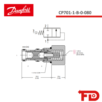 131440 - LOGIKELEMENT - CP701-1-B-0-080 - DANFOSS