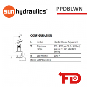 PPDBLWN - DRUCKMINDERVENTIL - SUN HYDRAULICS