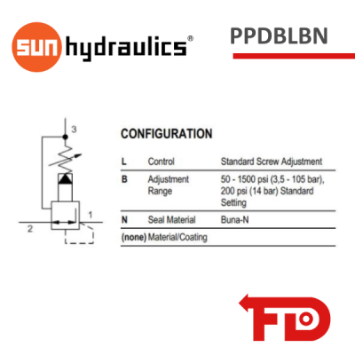PPDBLBN - DRUCKMINDERVENTIL - SUN HYDRAULICS