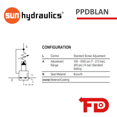PPDBLAN - DRUCKMINDERVENTIL - SUN HYDRAULICS