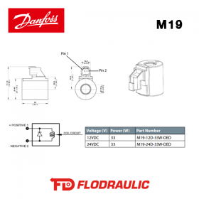 171186819 - SPULE - M19-12D-33W-DED - DANFOSS