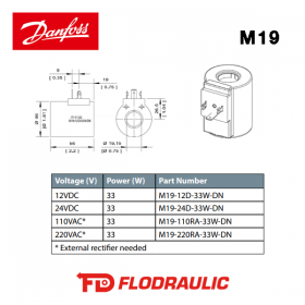 171111329 - SPULE M19-24D-33W-DN - DANFOSS