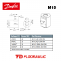 171111329 - SPULE M19-24D-33W-DN - DANFOSS